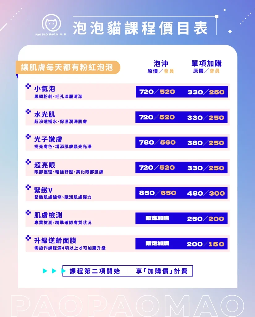 美容價格,韓式護膚價格,清粉刺價格,清黑頭價格,輕美容價格,肌膚保養價格,美容保養價格,醫美價格,小氣泡價格,水光針價格